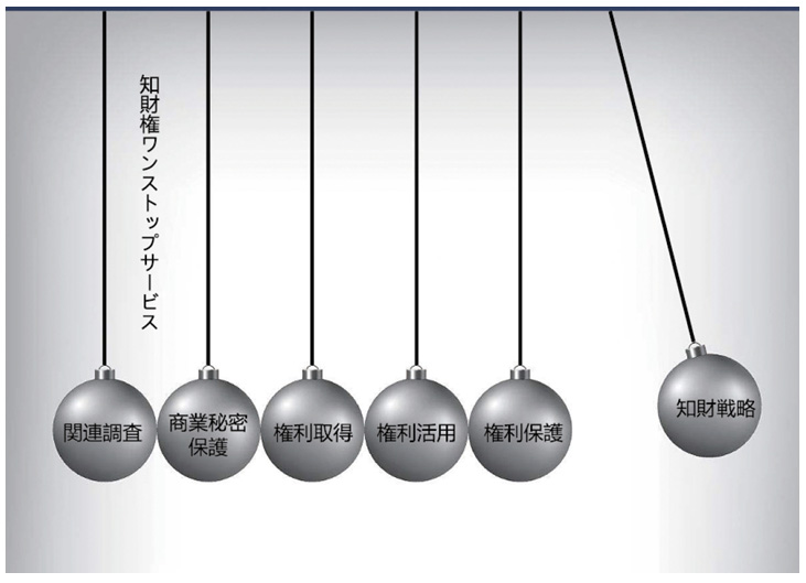 公司概况